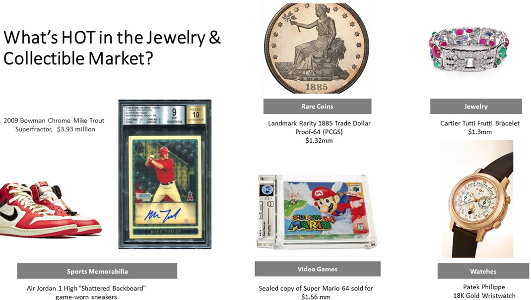 samples of recently sold auction items